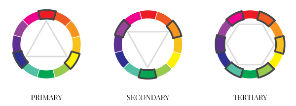 color schemes
